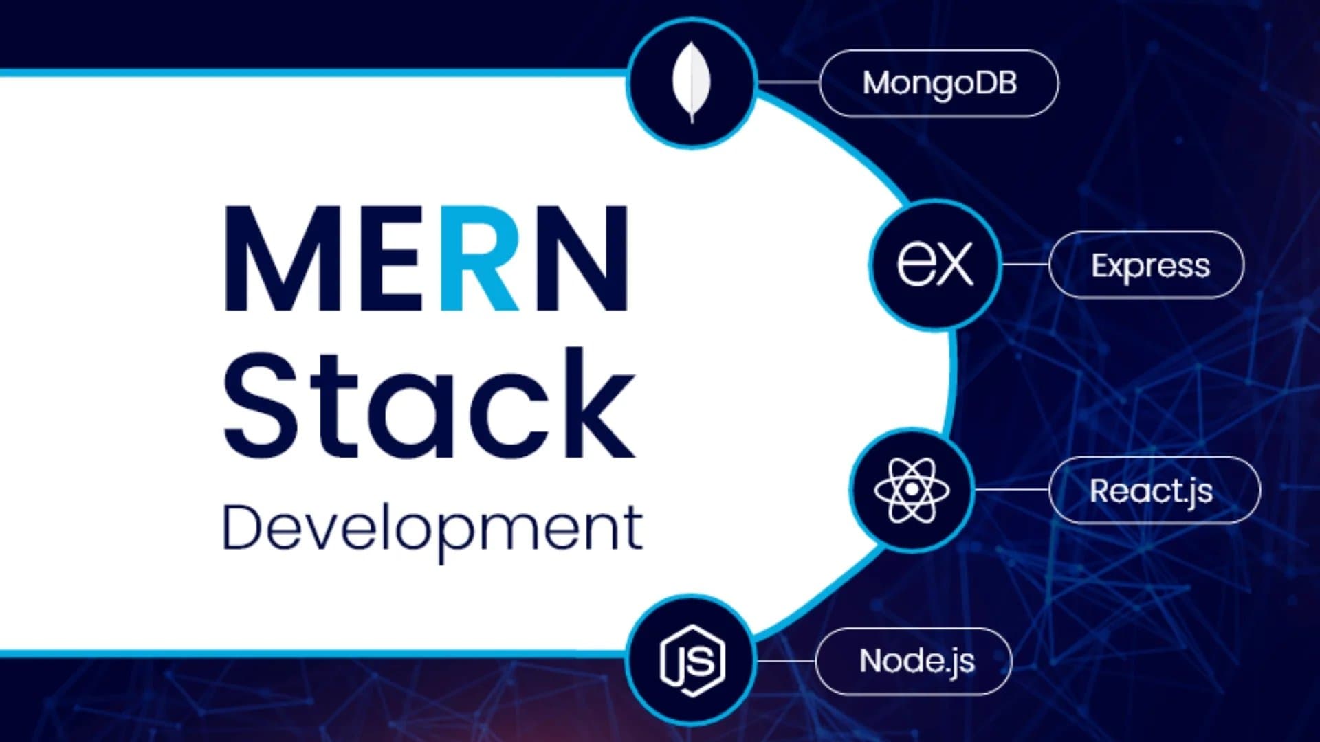 E commerce using mern stack: 7 Proven Growth Tips Guide 2026